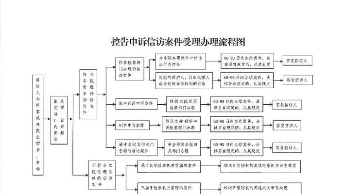 dota2掉线怎么申诉？申诉流程是什么？  第3张
