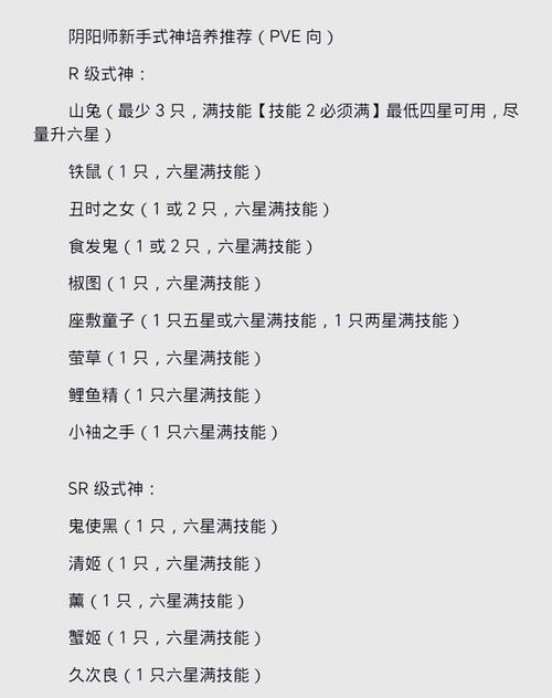 阴阳师突破时如何快速拉人？有哪些技巧？  第3张