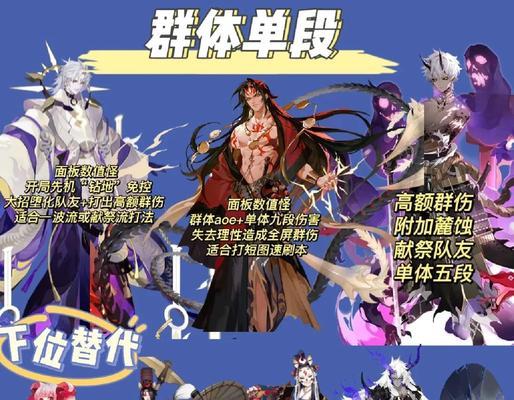 刀塔紧固任务无法完成的原因？  第1张