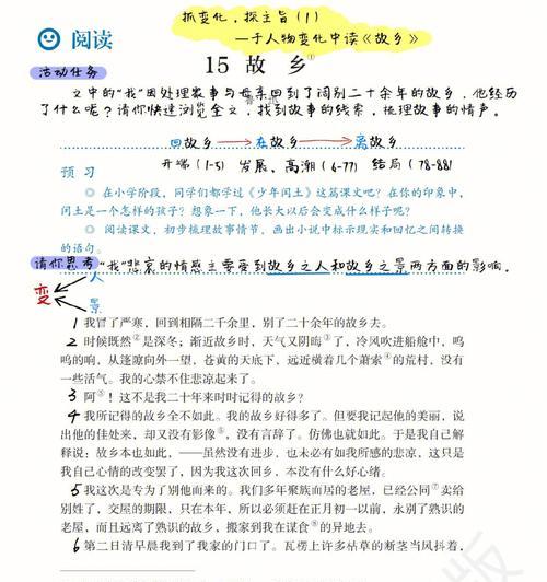 闰土复活的方法是什么？复活后有哪些变化？  第2张