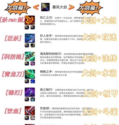 刀塔二装备分解流程是什么？  第3张