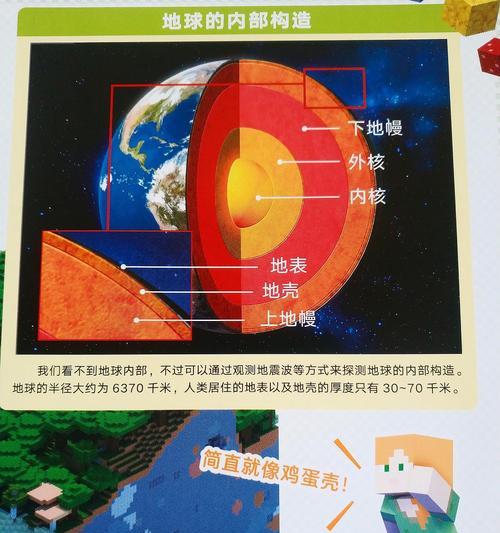 我的世界中如何拼出地球？拼地球需要哪些材料和技巧？  第2张