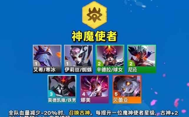 云顶之弈手游锤石重装羁绊解析（锤石羁绊的属性效果及战术应用）  第2张