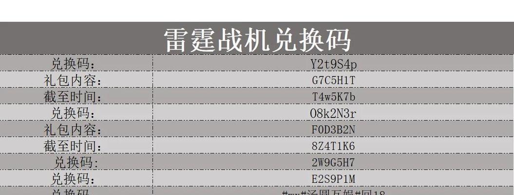 《雷霆战机》游戏中如何刷曙光智慧曙光（轻松获取游戏资源的秘诀）  第2张
