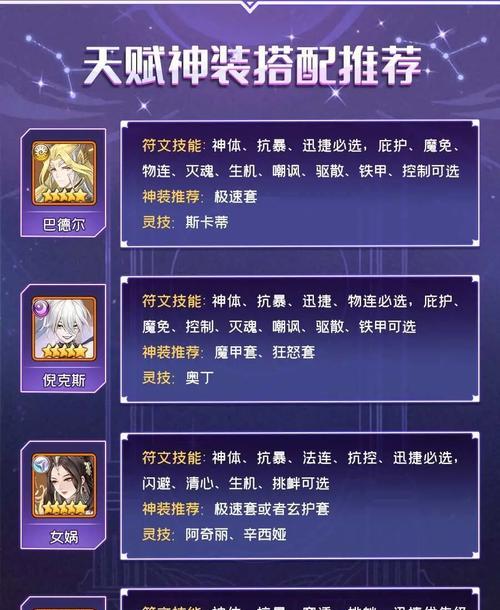 闪烁之光资源探秘（玩游戏不再卡顿）  第2张