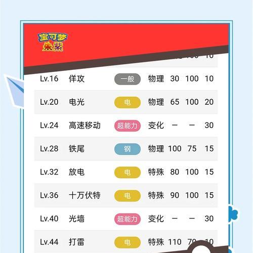 《去吧皮卡丘》游戏精灵一转二转技巧攻略（掌握精灵升级技巧）  第3张