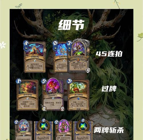 《炉石传说》中古德如何玩得更好？提升古德卡组胜率的策略有哪些？  第3张
