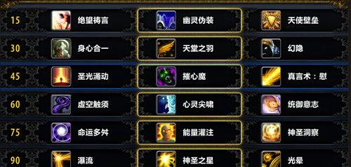 无尽远征牧师加点攻略（玩转无尽远征）  第1张