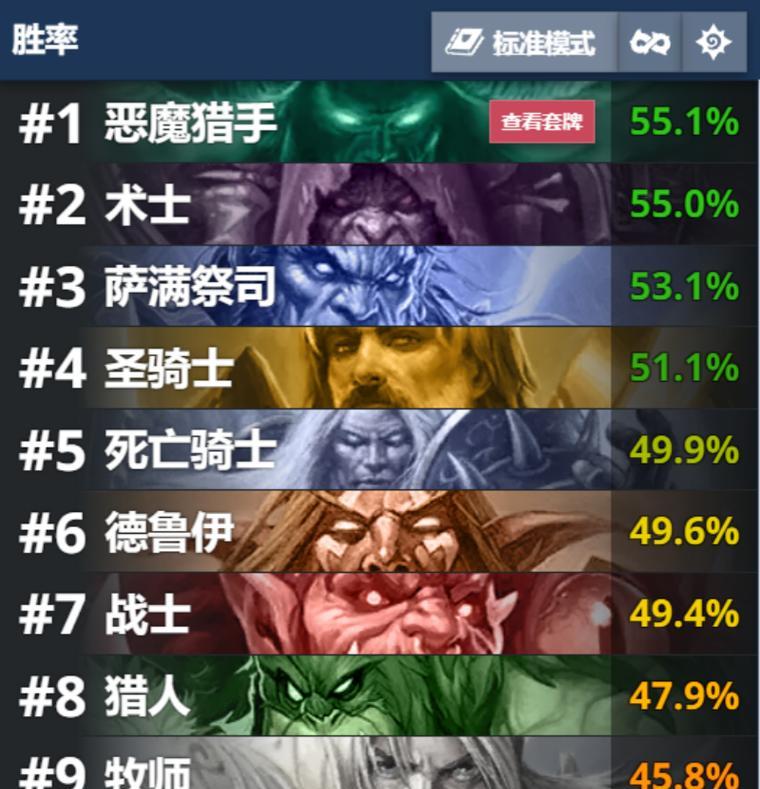 炉石传说天梯对手战术的预测与应对（揭秘炉石传说天梯对手战术的方法和技巧）  第1张