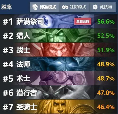 炉石传说天梯对手战术的预测与应对（揭秘炉石传说天梯对手战术的方法和技巧）  第3张