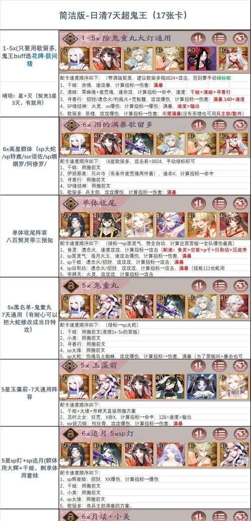 龙年活动阵容阴阳师怎么玩？活动阵容搭配技巧有哪些？  第3张