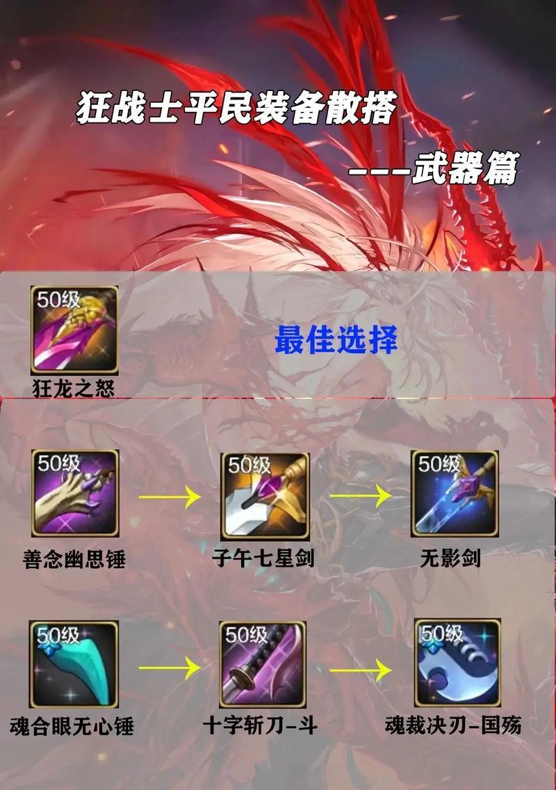 《DNF手游徽章镶嵌攻略》（徽章镶嵌技巧）  第3张