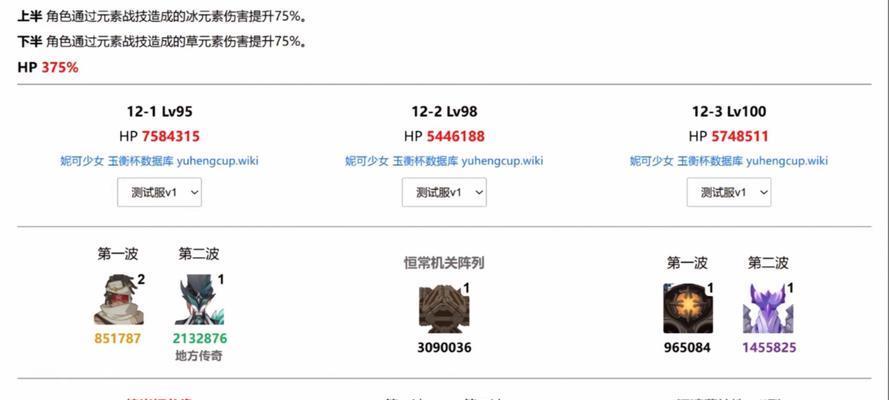 原神深渊七到十二（深入分析原神深渊七到十二的最佳配队阵容）  第3张