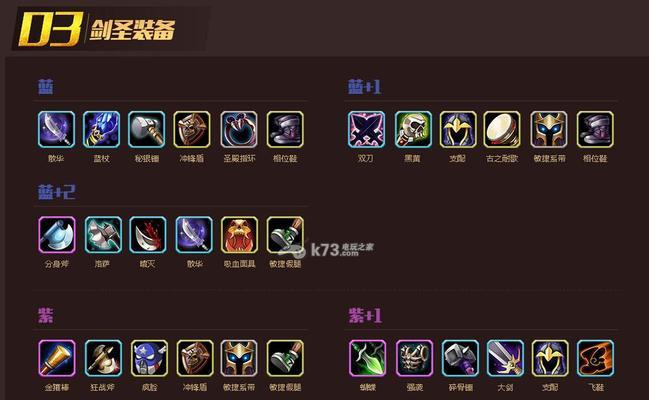 《刀塔传奇》初期1-50级快速升级攻略（高效升级技巧助你玩转游戏）  第2张