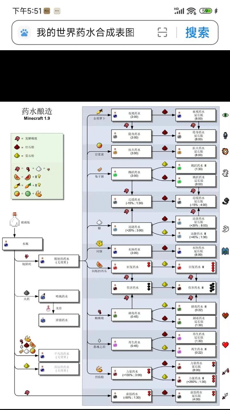 我的世界经验快速获取的方法是什么？  第2张