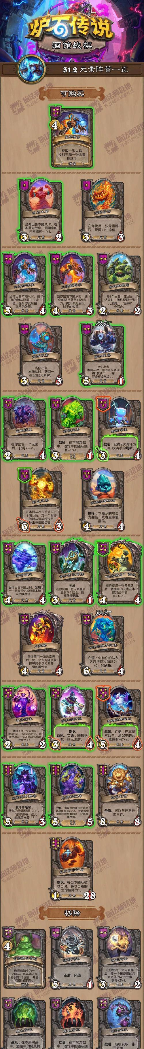 炉石传说酒馆阴暗构造体的养成方法是什么？如何快速培养阴暗构造体？  第2张