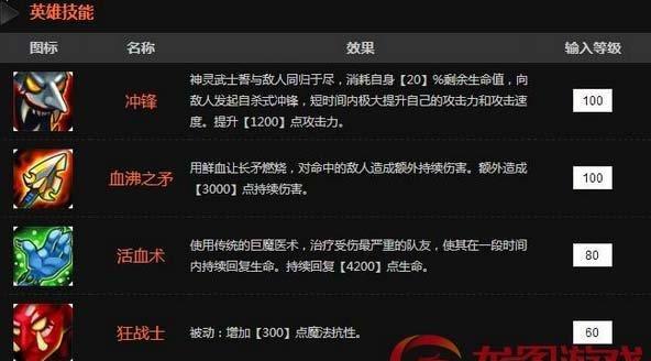 刀塔传奇中神灵应该如何搭配装备？搭配原则是什么？  第1张
