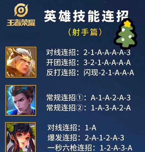 当代练在王者荣耀中需要哪些技巧？  第2张
