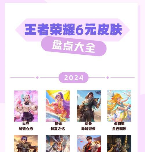 王者荣耀皮肤获取途径有哪些？  第3张