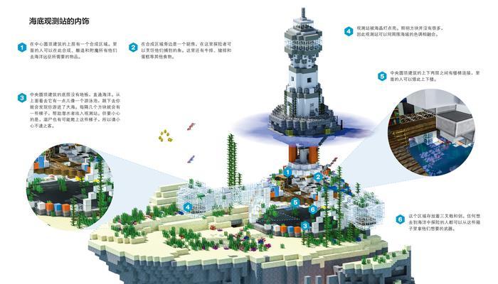 如何快速入门我的世界游戏？  第2张