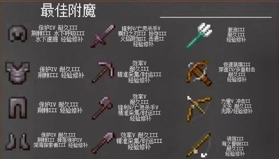 如何快速入门我的世界游戏？  第3张