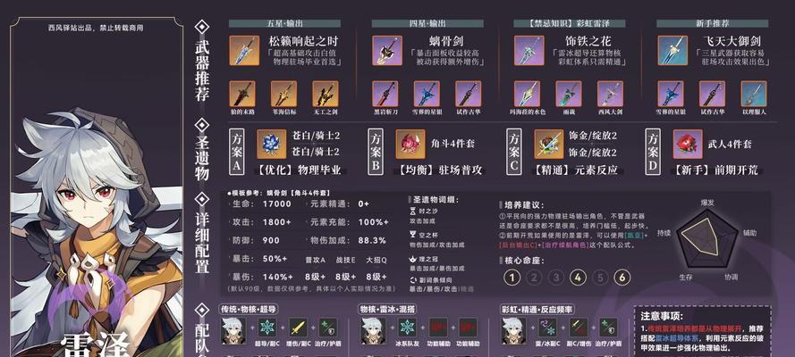 《原神雷泽六大阵容搭配指南》（探索雷泽的无限潜能）  第2张