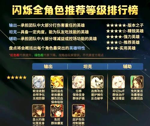 刀塔传奇中光耀使者技能的使用技巧是什么？  第2张