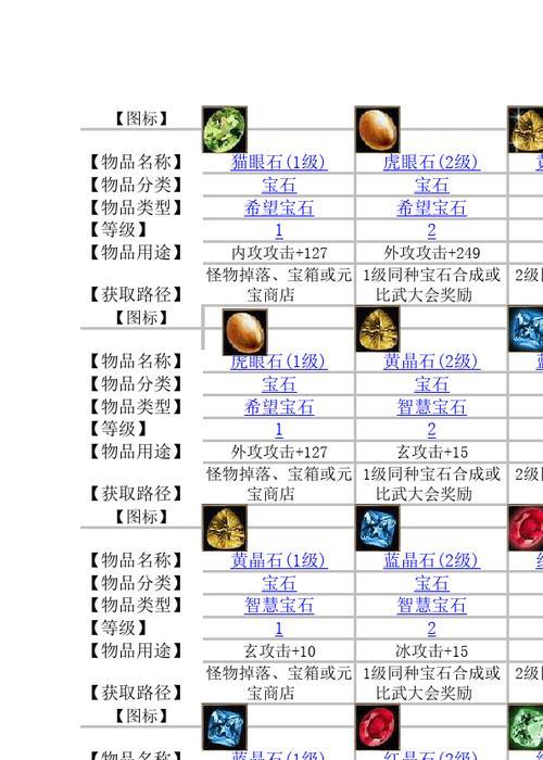 《元气骑士无限刷材料及宝石技巧一览》（元气骑士游戏中）  第3张