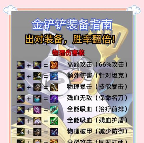 dota2中猴子英雄天赋点如何分配？天赋点的选择对猴子有何影响？  第1张