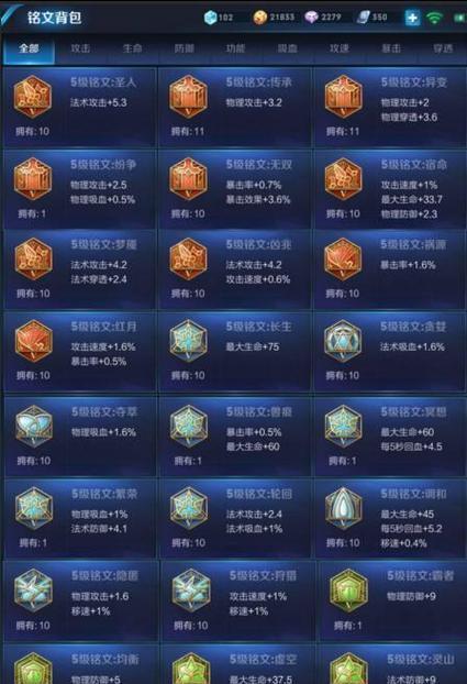 《王者荣耀》账号转职需要哪些条件？转职的具体步骤是什么？  第3张