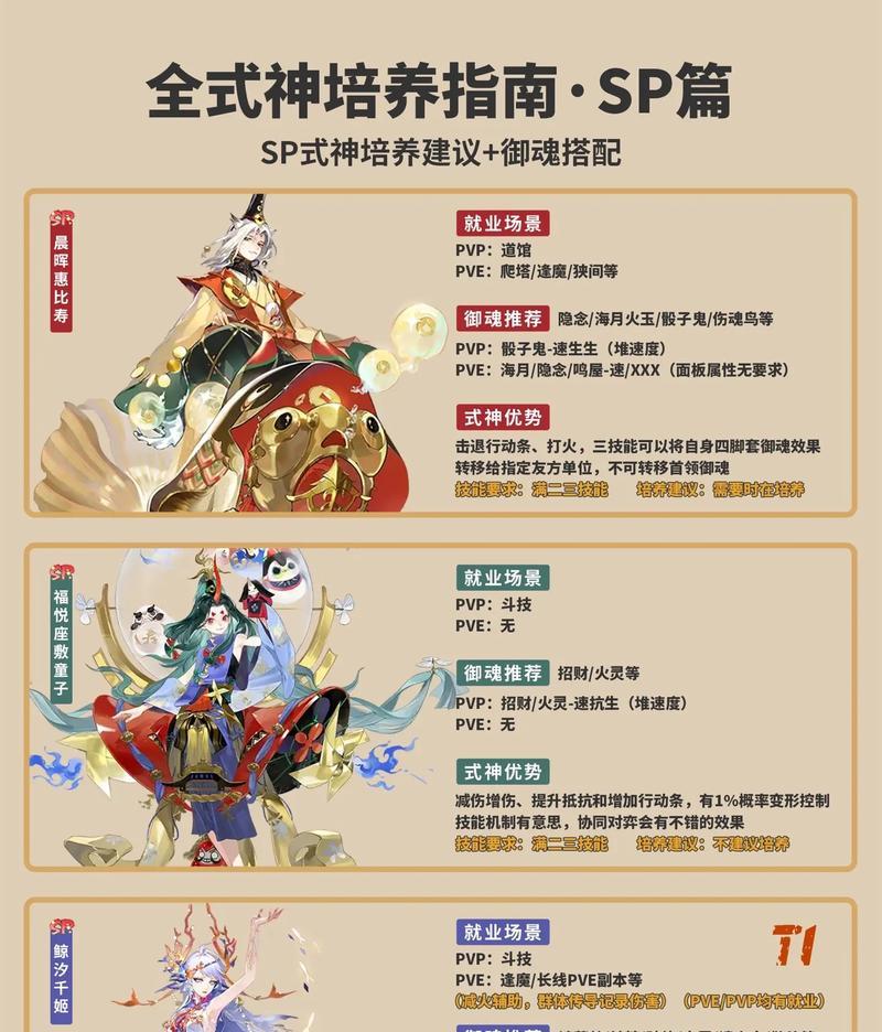 阴阳师首功式神更换方法？如何选择合适的式神？  第1张