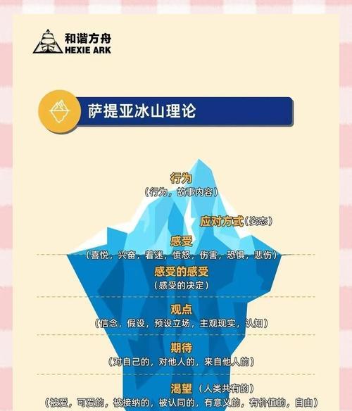 如何安全通过Minecraft中的冰山？  第1张