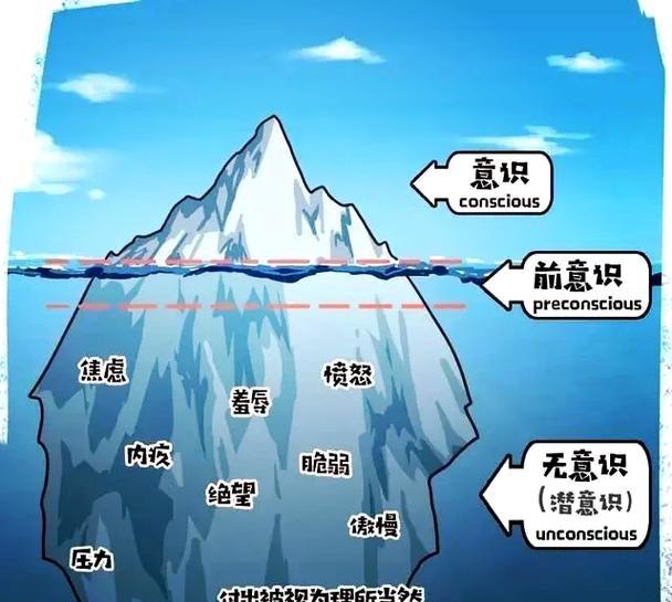 如何安全通过Minecraft中的冰山？  第2张