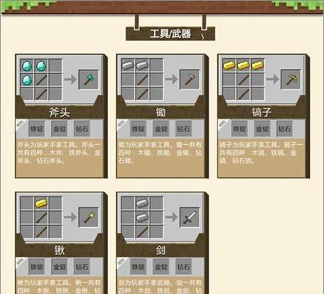 我的世界锄子合成配方是什么？合成后有何用途？  第1张