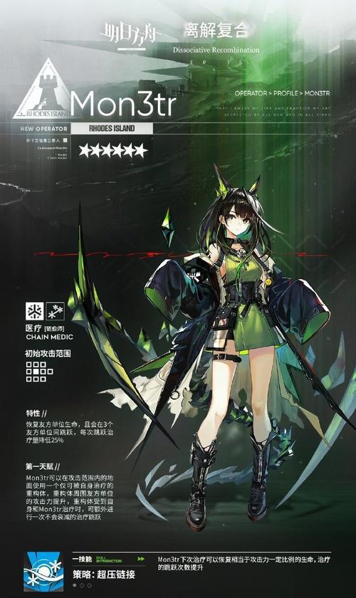 明日方舟锡兰（探索明日方舟锡兰的技能特点与战斗潜力）  第3张