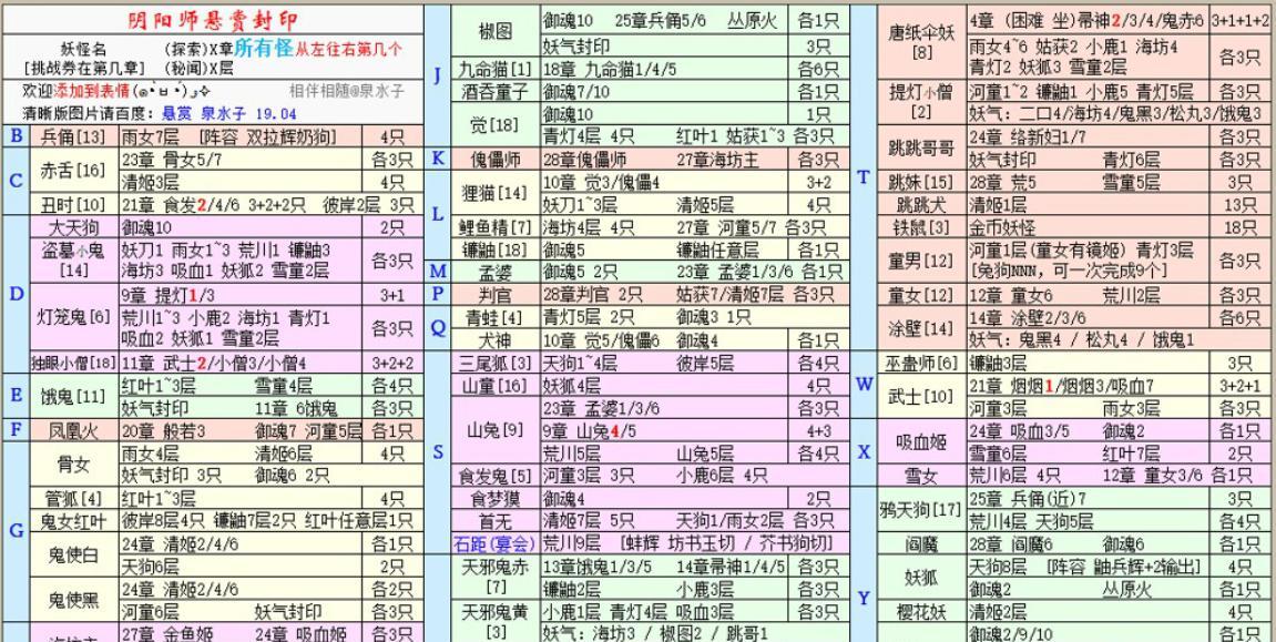 阴阳师悬赏屏蔽的设置方法是什么？如何避免不想要的任务？  第2张
