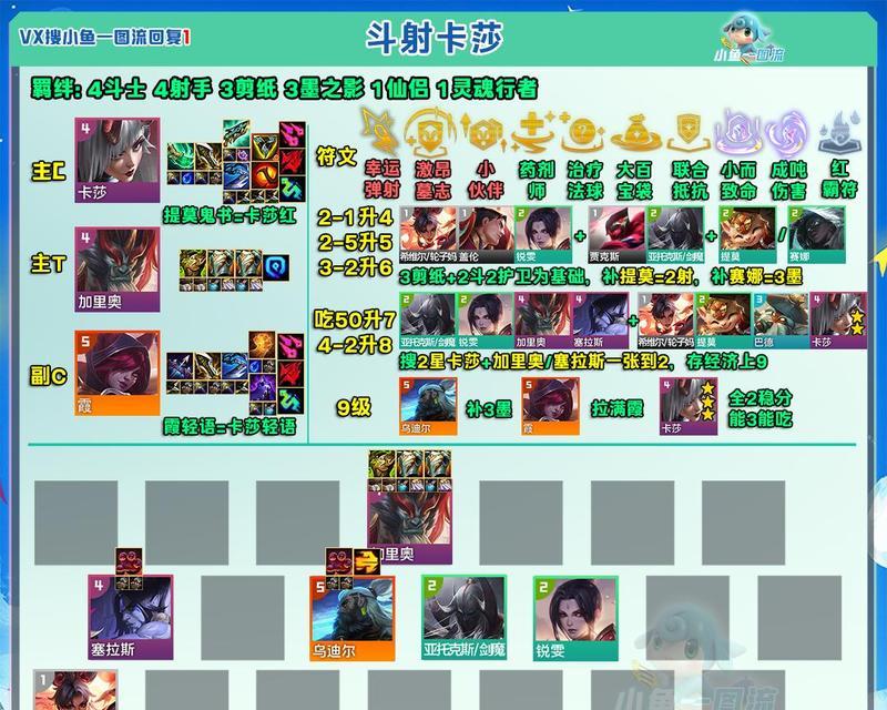 云顶之弈三国猛将，战场的无敌利器（掌握战略）  第1张