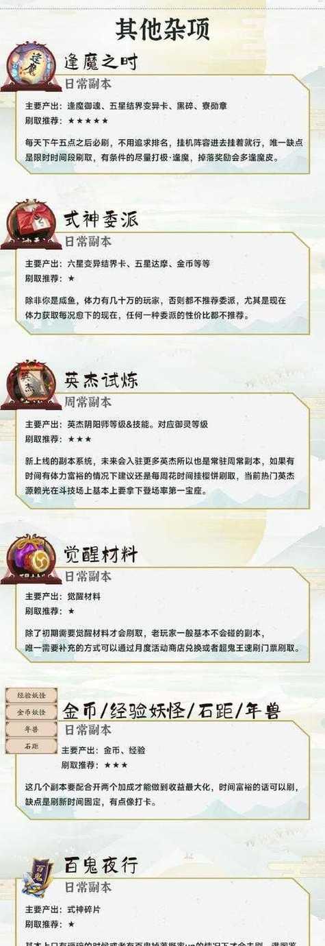 阴阳师快速通关28章方法是什么？  第1张