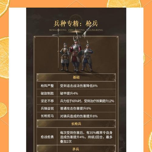 部落冲突中兵种如何快速升级？有哪些有效策略？  第2张