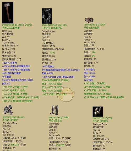 《暗黑破坏神3》游戏装备全属性分析（探索游戏装备全属性的奥秘）  第3张