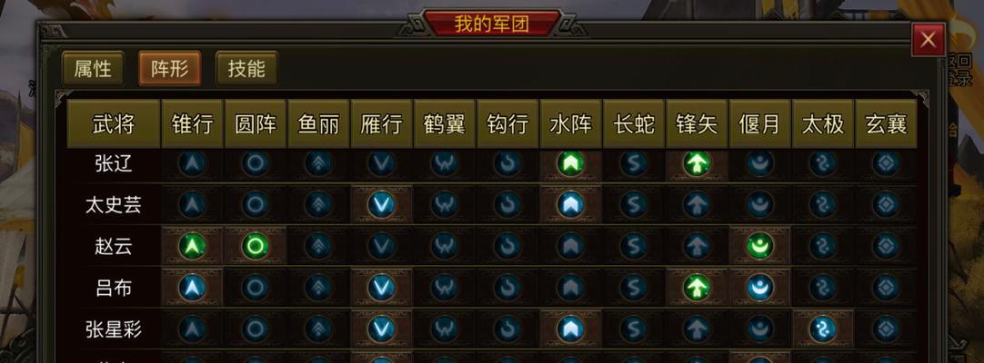 群雄时代新手攻略（迎接挑战）  第1张