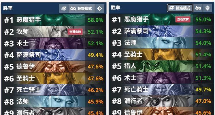 如何继续体验《炉石传说》游戏？  第2张