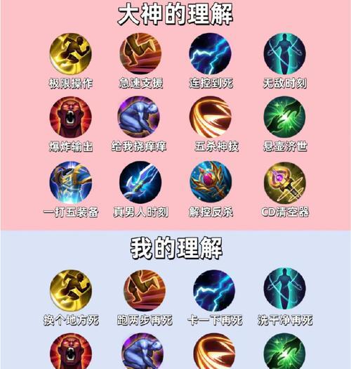 王者荣耀医疗技能触发条件是什么？  第1张