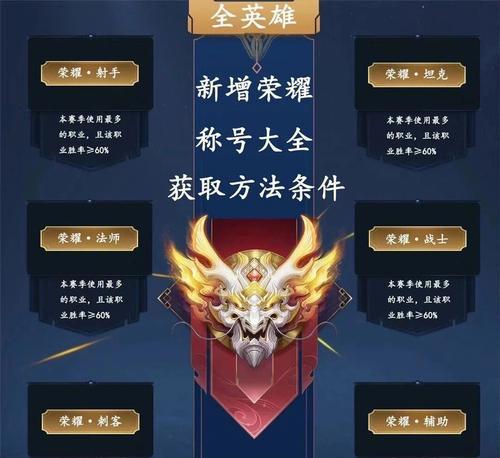 王者荣耀王者段位称号领取方法是什么？  第3张