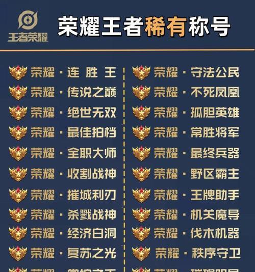 王者荣耀王者段位称号领取方法是什么？  第1张