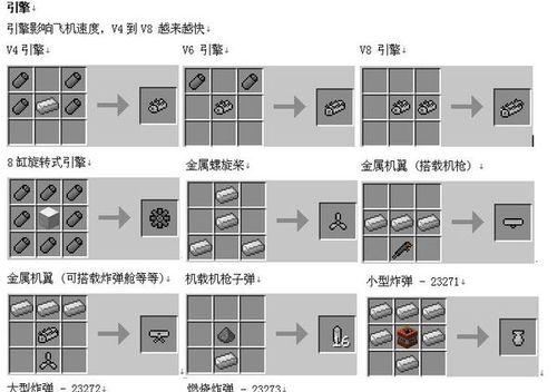 我的世界回库存方法是什么？  第3张