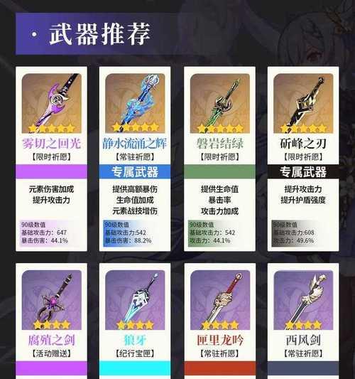 原神手游攻略（掌握刻晴的输出技巧）  第1张