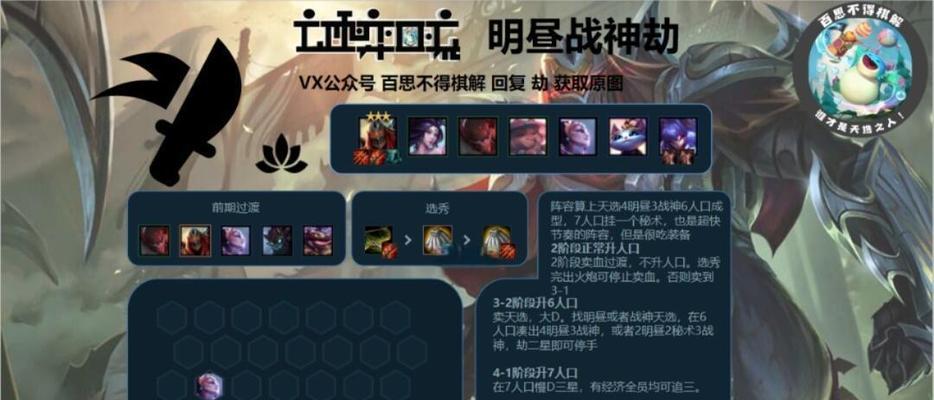 云顶之弈手游裁决宗师新版本阵容攻略（组建多样化阵容）  第1张