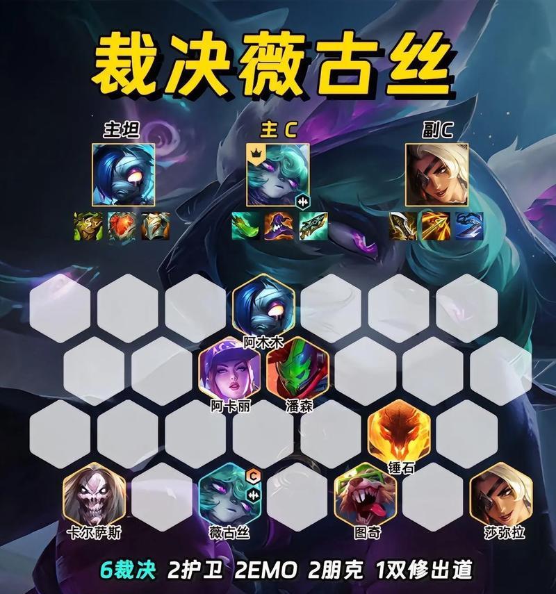 云顶之弈手游裁决宗师新版本阵容攻略（组建多样化阵容）  第3张