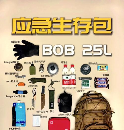 绝地求生维修包使用方法是什么？维修包有哪些用途？  第1张